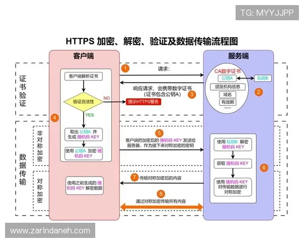 如何快速登录AG国际馆，提供完整的登录流程与常见问题解决方案