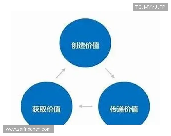 揭秘利发真人官方地址的运营模式与盈利方式